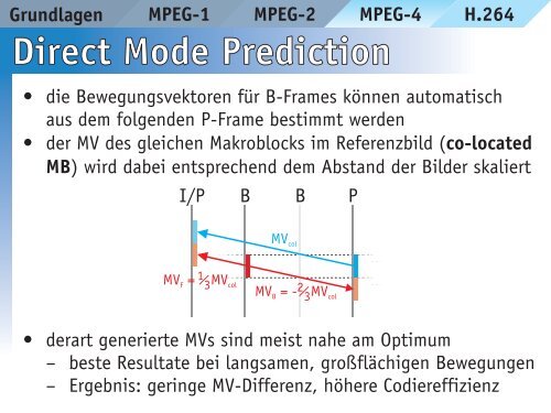 MPEG-1 MPEG-2 MPEG-4 H.264