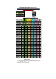 confederacion panamericana de billar ranking panamericano ...