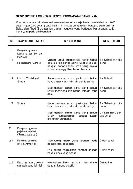 Fail Spesifikasi - Sistem Tender Dokumen dan Sebutharga - Selangor