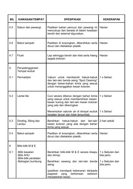 Fail Spesifikasi - Sistem Tender Dokumen dan Sebutharga - Selangor