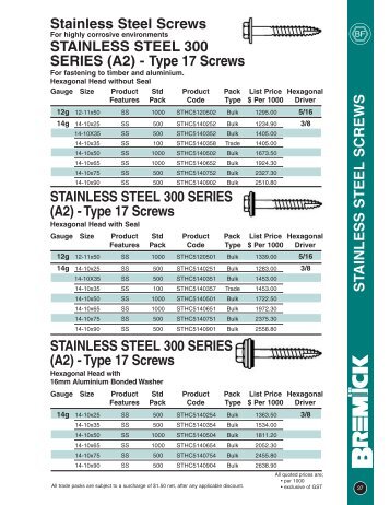 Stainless Steel Self Drilling Screws - RGA and PSM Fasteners