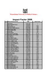 Copy of Impact Factor 2008