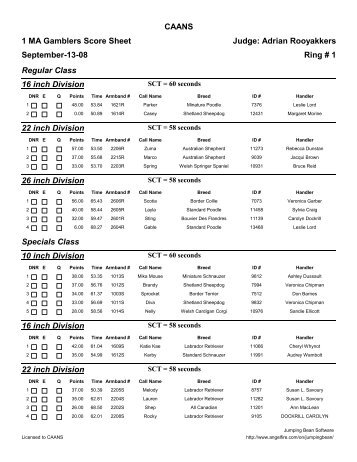 1 MA Gamblers Score Sheet Judge: Adrian Rooyakkers ... - caans