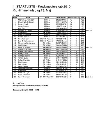 1. STARTLISTE - Kredsmesterskab 2010 Kr ... - BK Roar