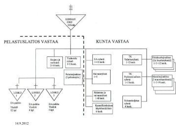 Seppo Lokka.pdf - Kuntamarkkinat