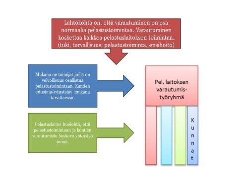 Seppo Lokka.pdf - Kuntamarkkinat