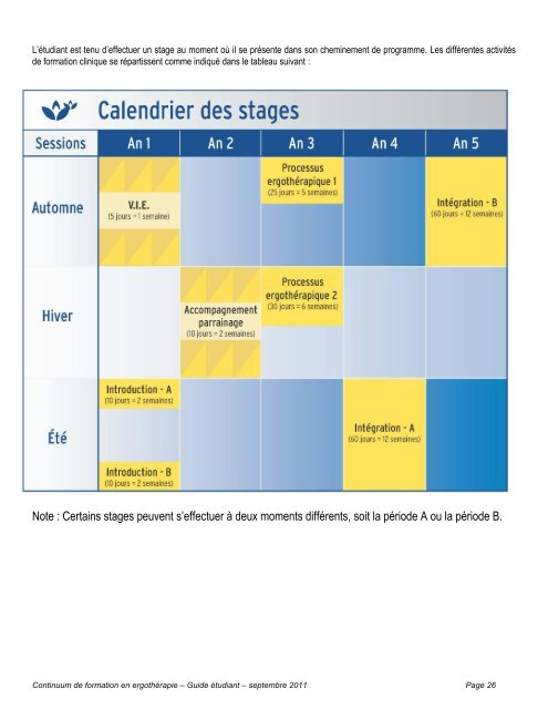 Page couverture Guide Ã©tudiant A07 - FacultÃ© de mÃ©decine