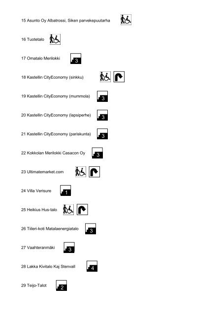 Kokkolan asuntomessujen esteettÃ¶myyskartoitus.pdf - Asuntomessut