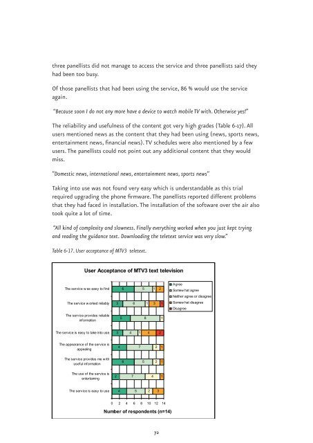 FinPilot2 Final Report â User Acceptance of Mobile TV Services ...