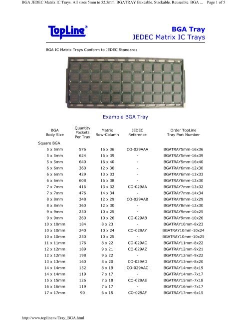 BGA Tray JEDEC Matrix IC Trays