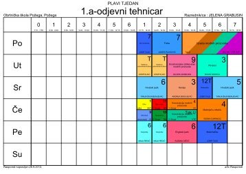 3 - ObrtniÄka Å¡kola