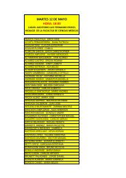 Aptos a I ciclo de Medicina A 2015