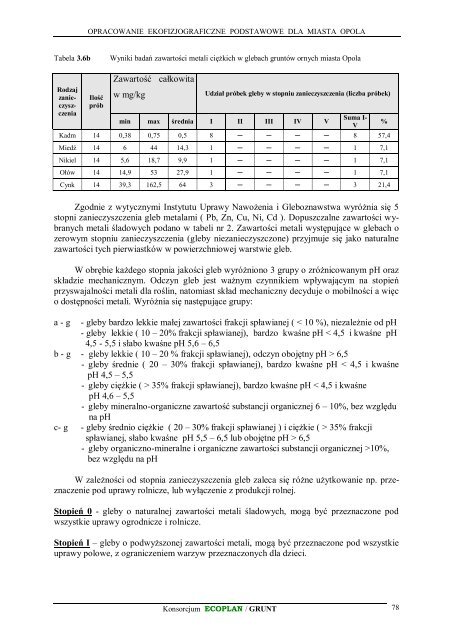 Opracowanie ekofizjograficzne podstawowe dla Miasta Opola