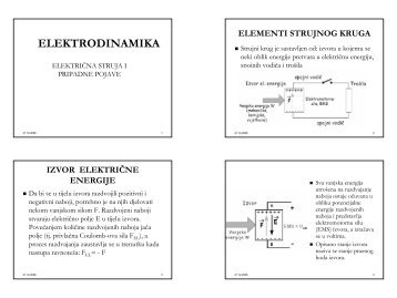 ELEKTRODINAMIKA