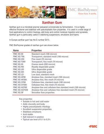 Xanthan Gum Product List.qxd - FMC BioPolymer