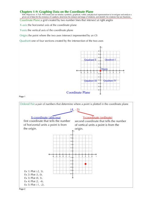 Chapters 1 -9: Graphing Data on the Coordinate Plane