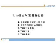 TRM ê°ë°