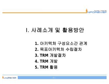 TRM ê°ë°