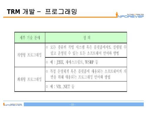 TRM ê°ë°