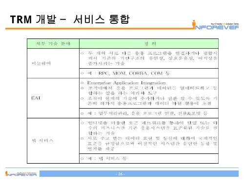 TRM ê°ë°