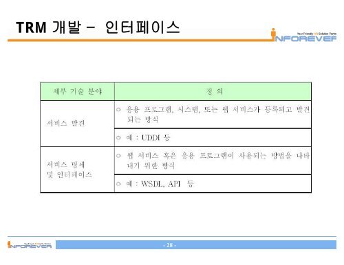 TRM ê°ë°