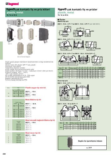 Legrand 2011-2012 Genel Katalog Sayfa 230 - 255 (1,76 MB, PDF)
