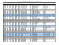 exam timetable 0720 20080407 - students (2)