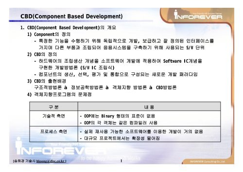 CBD(Component Based Development)(ê³ì)