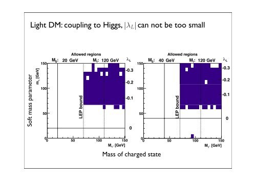 The CP-violating inert-doublet model - Scalars 2011