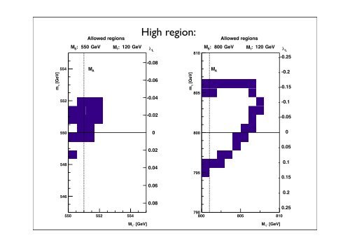 The CP-violating inert-doublet model - Scalars 2011