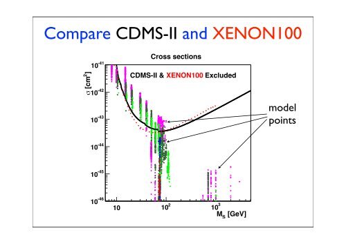 The CP-violating inert-doublet model - Scalars 2011