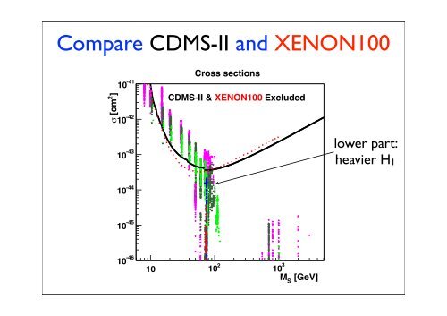 The CP-violating inert-doublet model - Scalars 2011