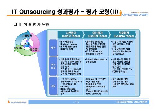 IT Outsourcing - ì¸í¬ë ë²