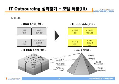 IT Outsourcing - ì¸í¬ë ë²