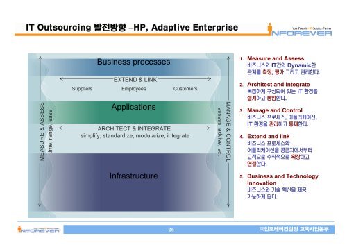 IT Outsourcing - ì¸í¬ë ë²