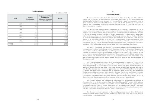 concept for more efficient support of the arts in 2007–2013 - Divadlo.cz