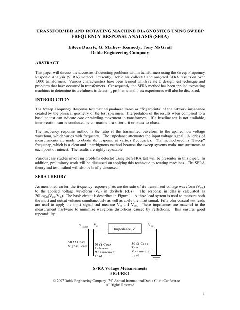 FRA test setup for grounded short circuit on LV side Frequency response