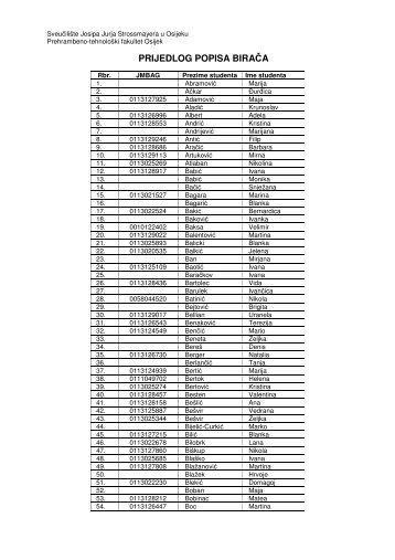 Biracki popis07_08.pdf - Prehrambeno-tehnoloÅ¡ki fakultet Osijek