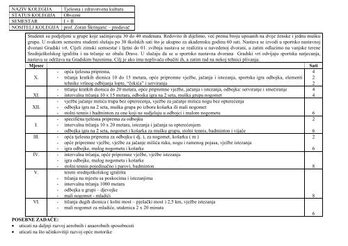 Tjelesna i zdravstvena kultura - izvedbeni programi