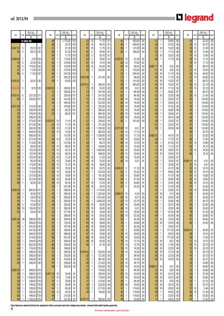 Legrand 2013 Nisan fiyat listesi