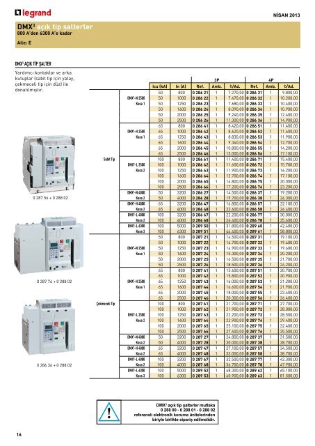 Legrand 2013 Nisan fiyat listesi