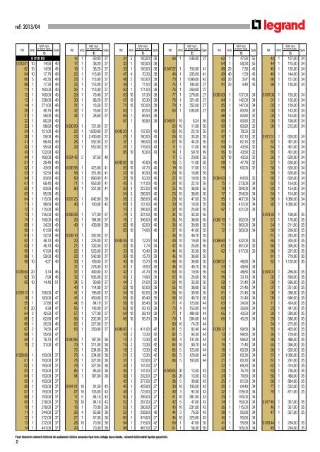 Legrand 2013 Nisan fiyat listesi