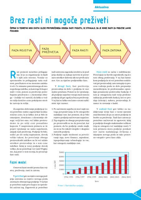 marec 2006 (PDF) - Sodexo