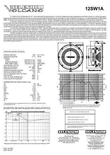 Download arquivo - jbl selenium