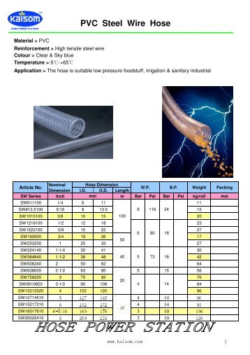 PVC Steel Wire Hose