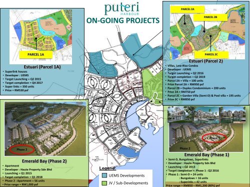 OVERALL PUTERI HARBOUR DEVELOPMENT