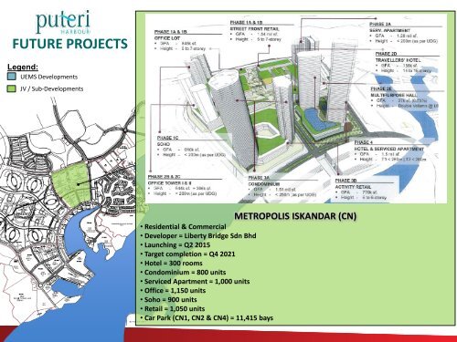 OVERALL PUTERI HARBOUR DEVELOPMENT