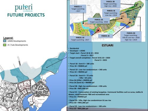 OVERALL PUTERI HARBOUR DEVELOPMENT