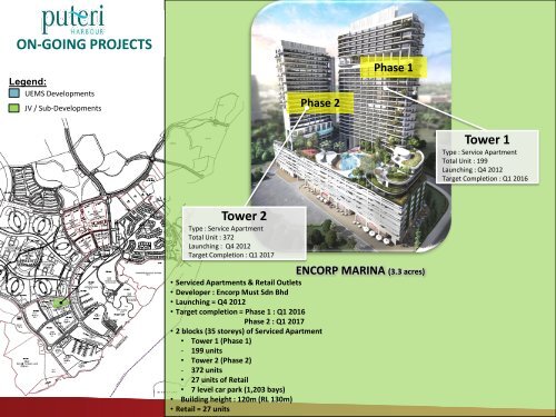 OVERALL PUTERI HARBOUR DEVELOPMENT