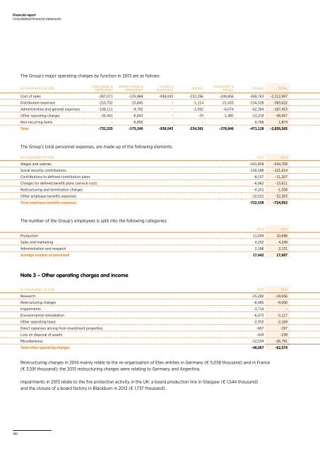 Annual Report 2014